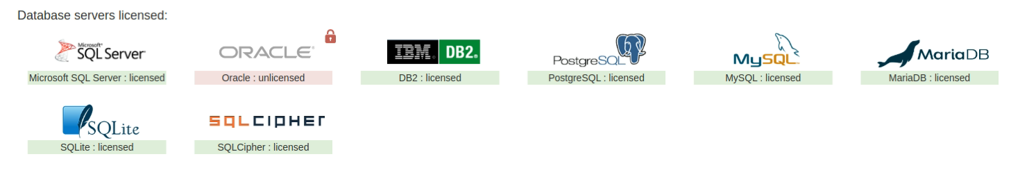 licensed database types